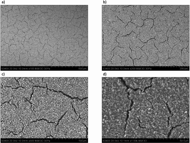 Figure 29