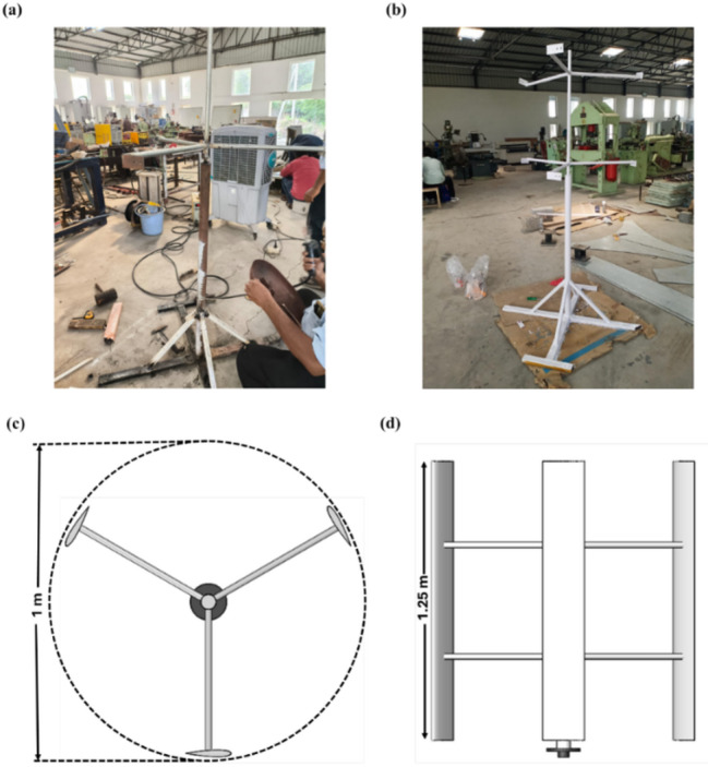 Figure 33