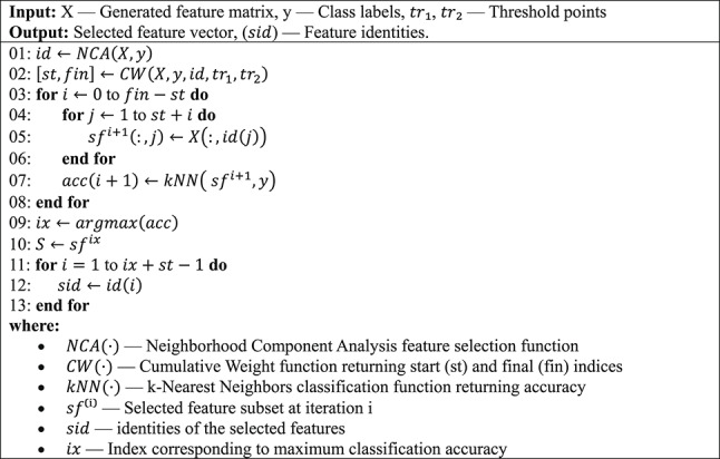 Figure 16