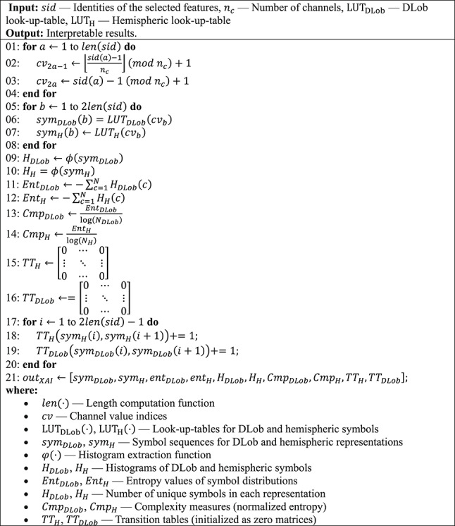 Figure 18