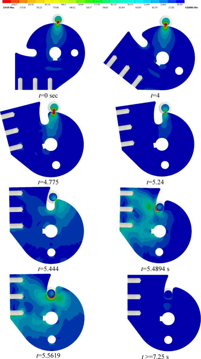Figure 14