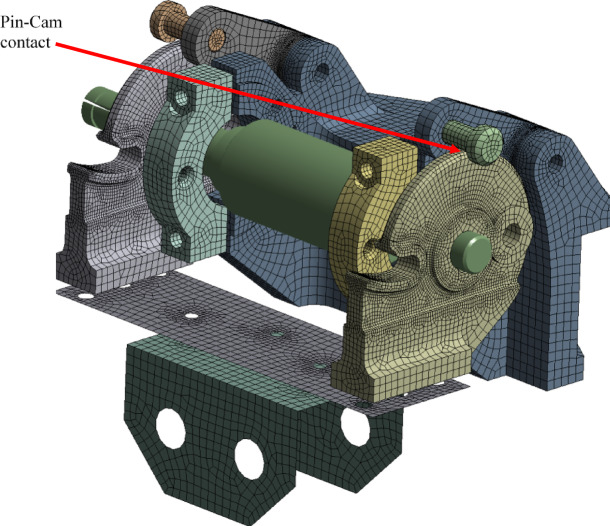 Figure 7