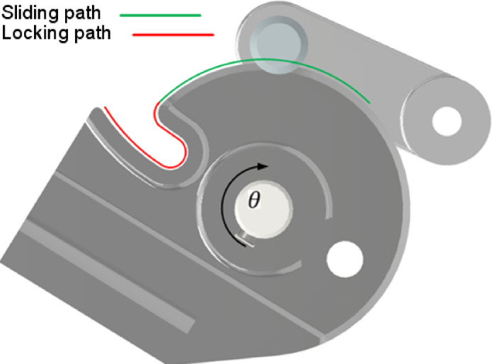 Figure 9