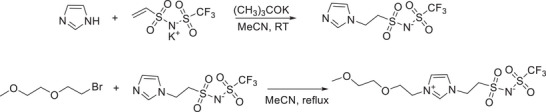 SCHEME 1