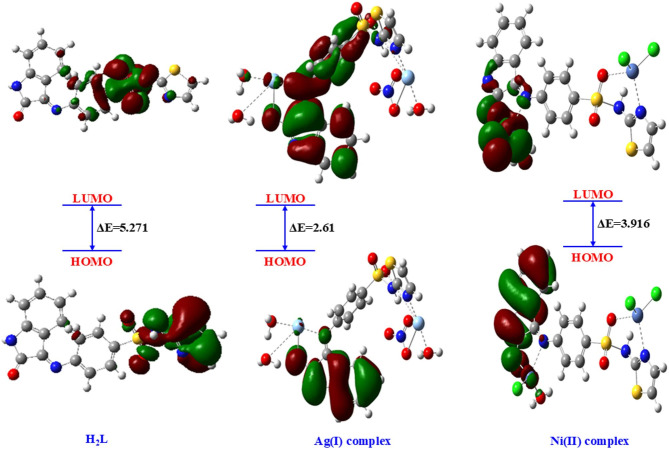 Figure 10