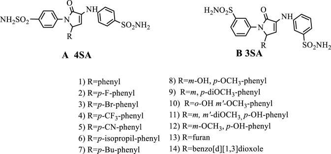 FIGURE 2