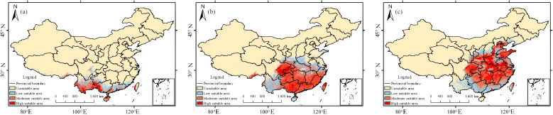 Figure 6