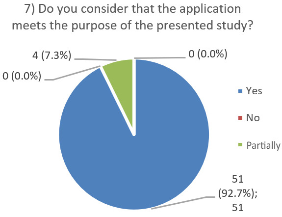 Figure 35