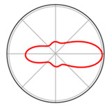 Figure 23