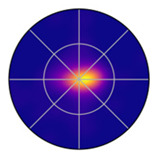 Figure 24