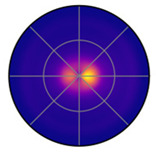 Figure 27