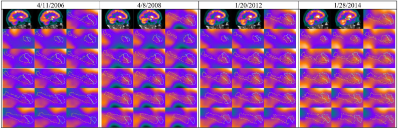Figure 4