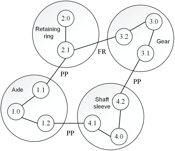 Fig 4