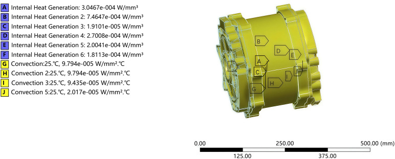 Fig 7