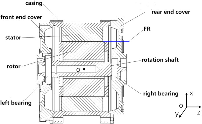 Fig 9