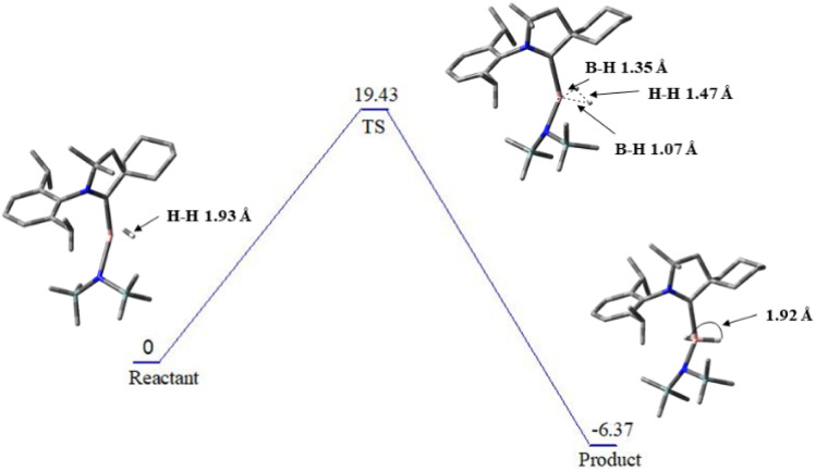 Fig. 11