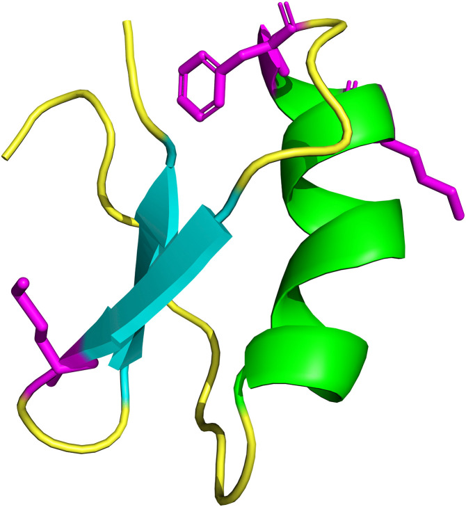 Fig 12