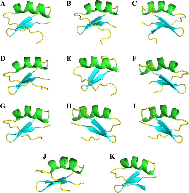 Fig 13