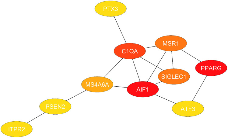 Fig 4