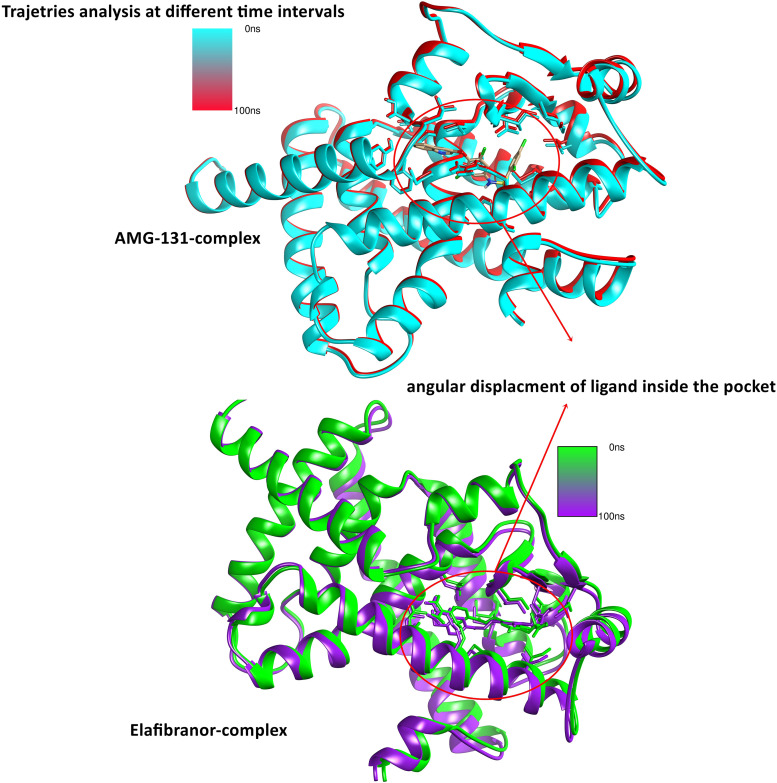 Fig 10