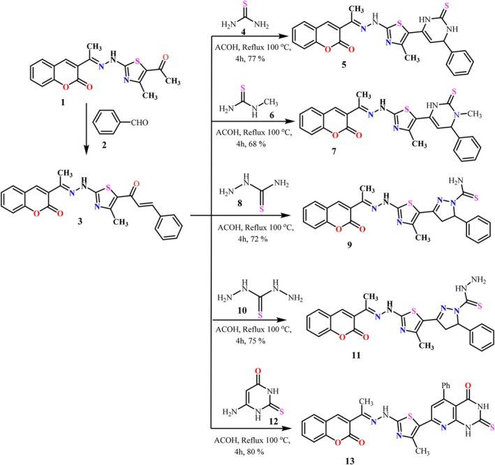 Figure 13
