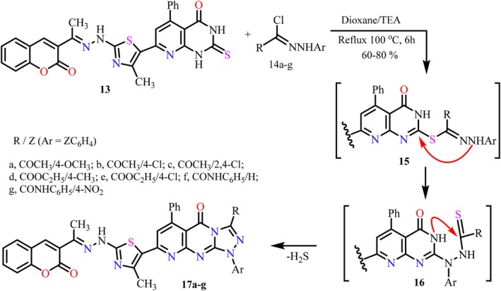 Figure 17