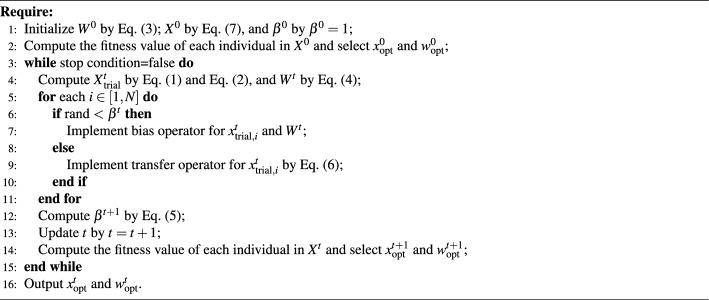 Figure 20
