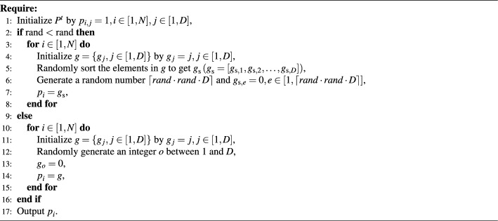 Figure 21