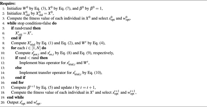 Figure 22