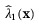 Figure 32