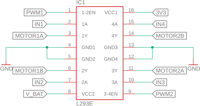 Figure 11