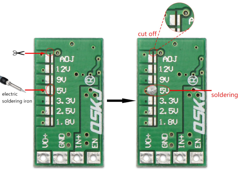 Figure 13