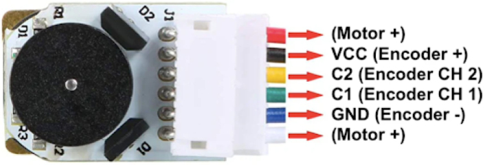 Figure 21
