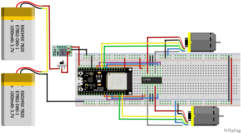 Figure 29