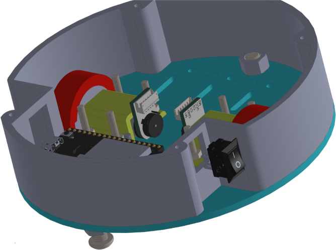 Figure 32