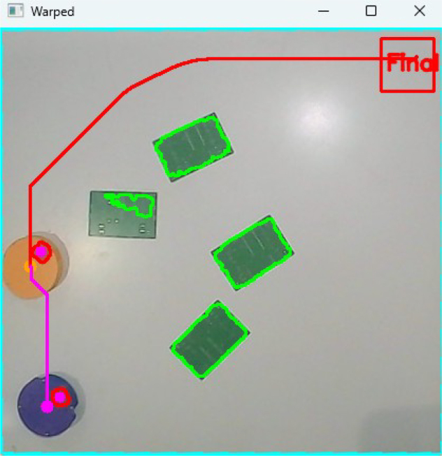Figure 39