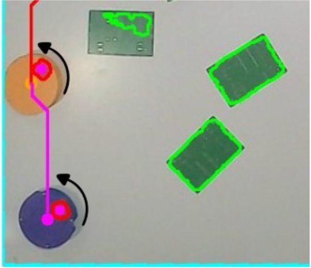 Figure 41
