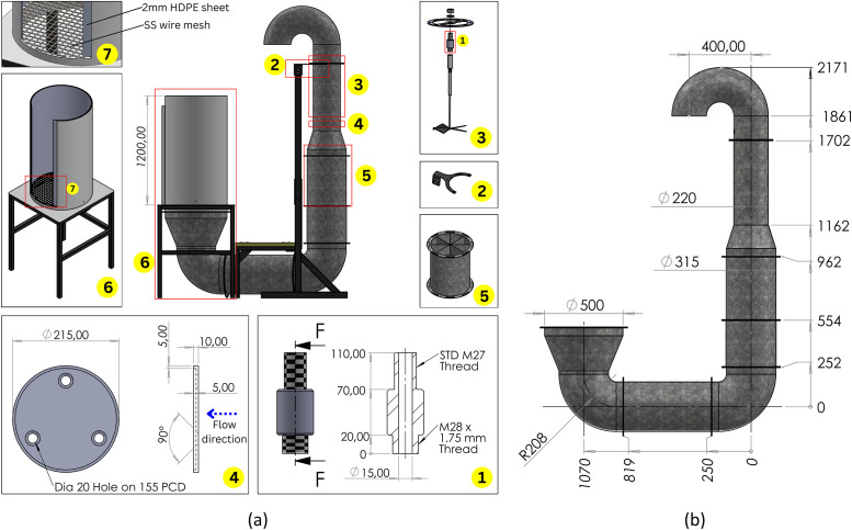 Figure 9