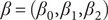 Figure 28