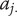 Figure 33