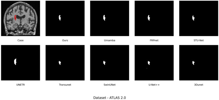Figure 6