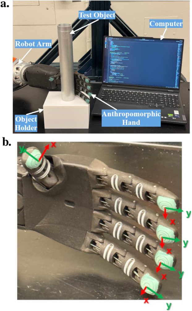 FIGURE 1