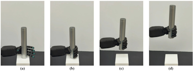 FIGURE 2