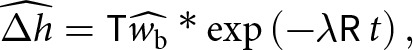 Figure 15