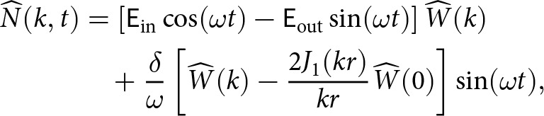 Figure 21