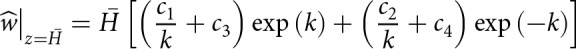 Figure 28