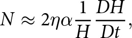 Figure 29