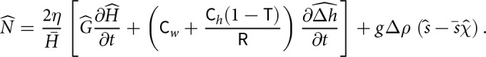 Figure 30