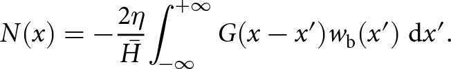 Figure 42
