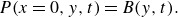 Figure 21
